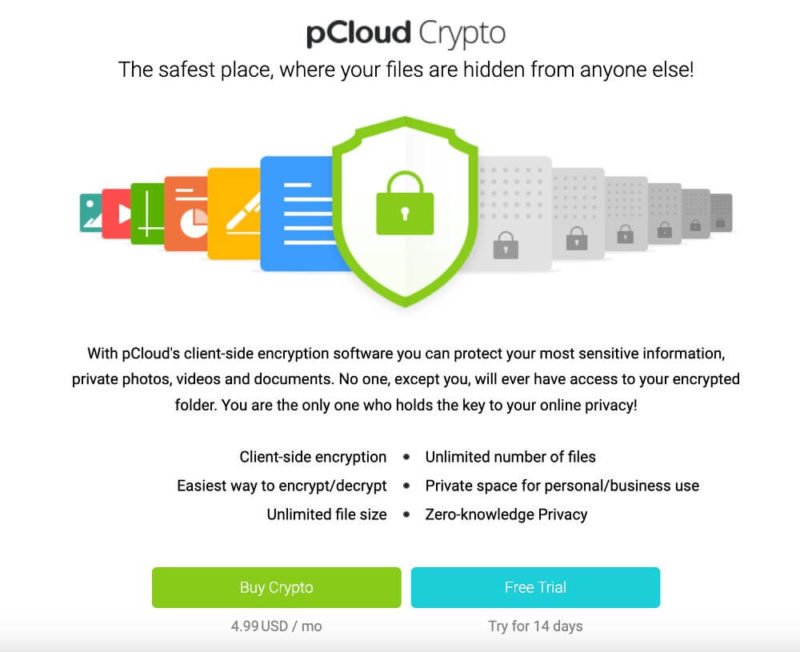 What Is pCloud Crypto? A Real-World Look at Encrypted Cloud Storage 1