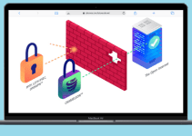 What Is an Obfuscated VPN? Your Complete Guide to Bypassing Blocks and Staying Private Online 19 What Is an Obfuscated VPN? Your Complete Guide to Bypassing Blocks and Staying Private Online 1