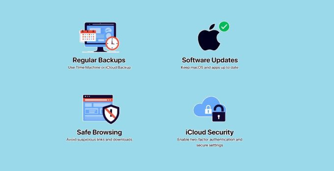 Can Ransomware Infect your iCloud