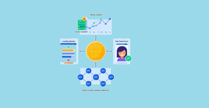 How to Choose the Best Server Location for Your Website