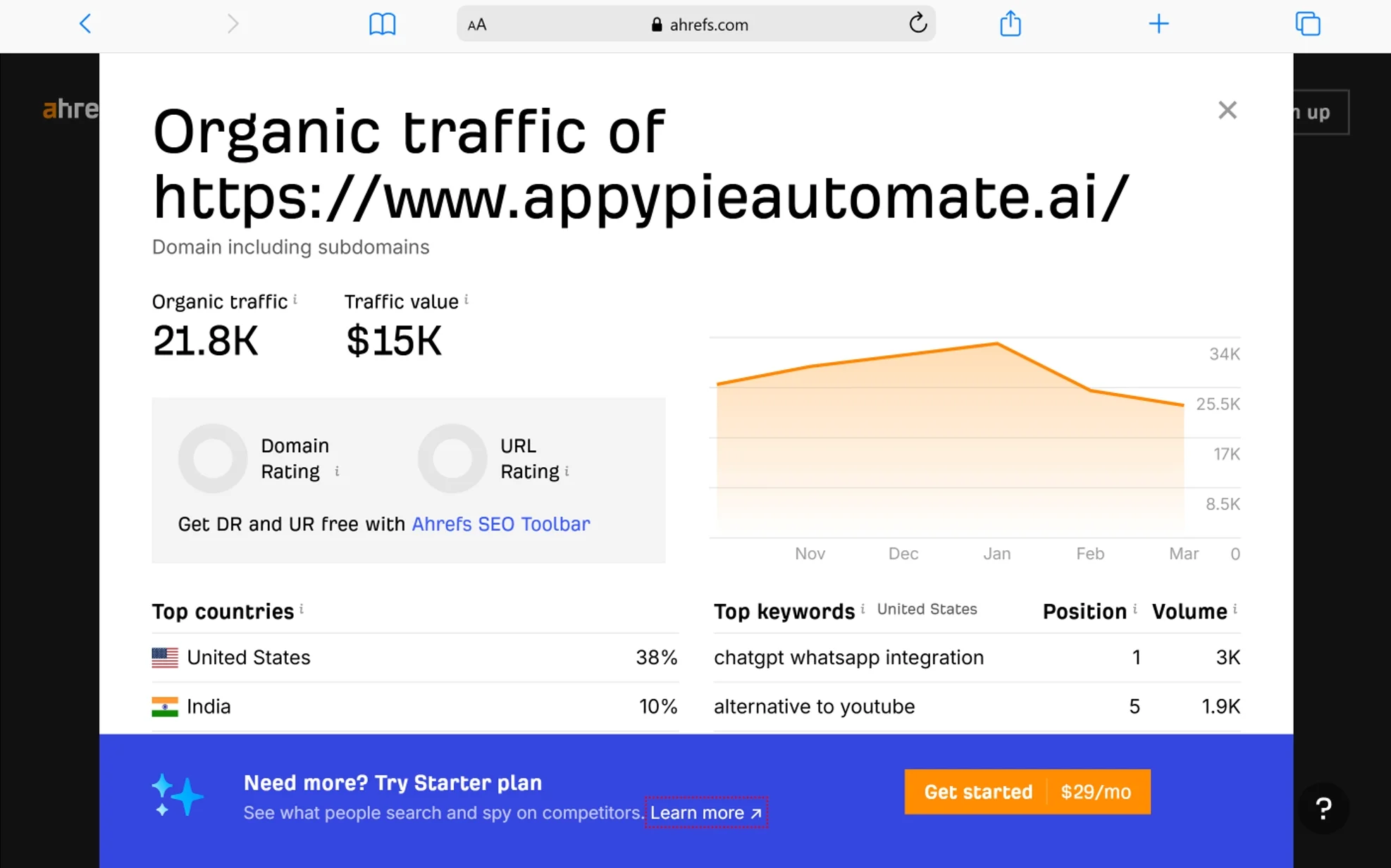 How to Use Ahrefs for Free: 11 Free SEO Tools 6 How to Use Ahrefs for Free: 11 Free SEO Tools 5
