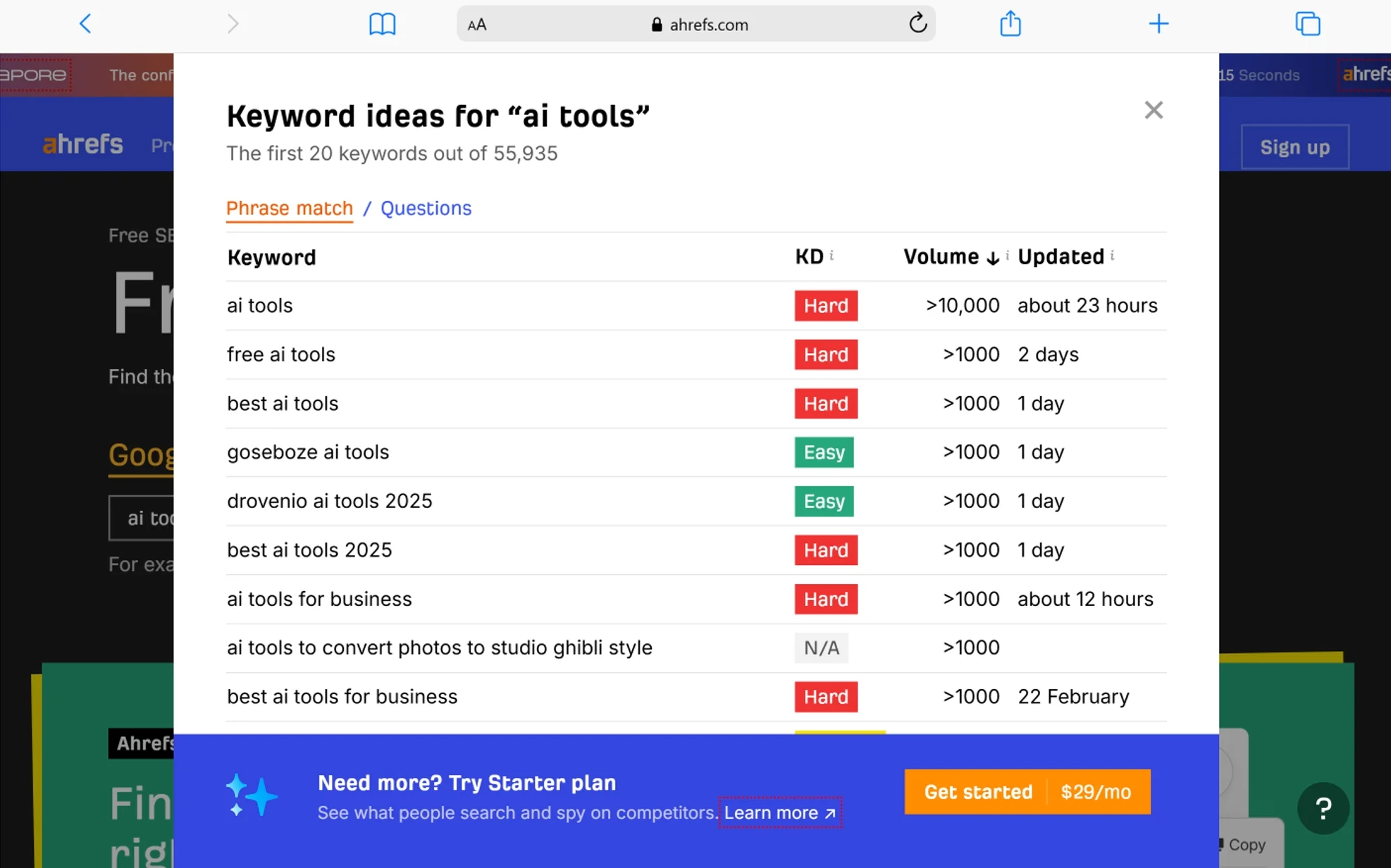 Ahrefs Keyword Generator interface