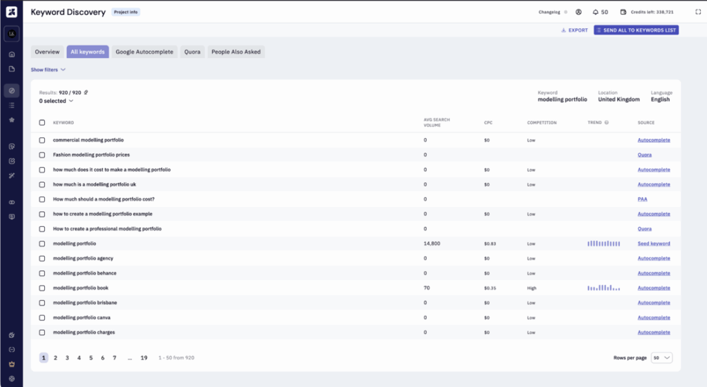 11 Best Keyword Clustering Tools: Free & Paid Options Tested and Compared 3 keyword clustering