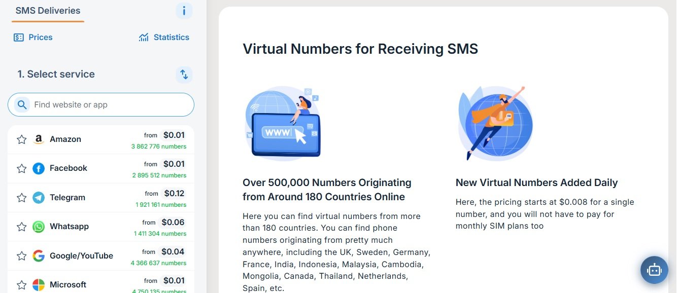 10 Best SMS Activation Services for Verification Codes (OTP): A Practical Review 4 10 Best SMS Activation Services for Verification Codes (OTP): A Practical Review 2