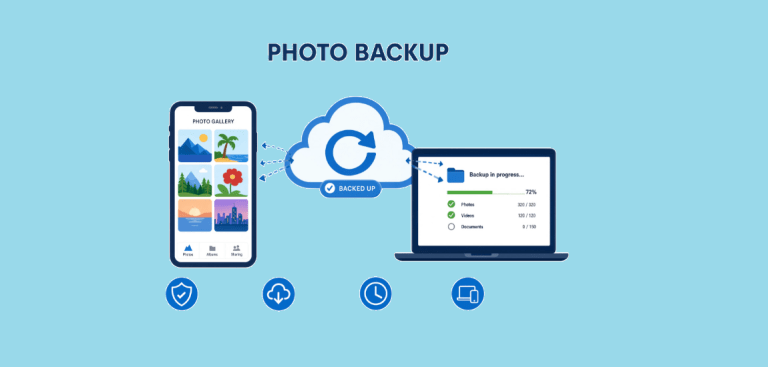 Best Photo Backup Solutions in 2026: What 3 Years of Real-World Testing Taught Me