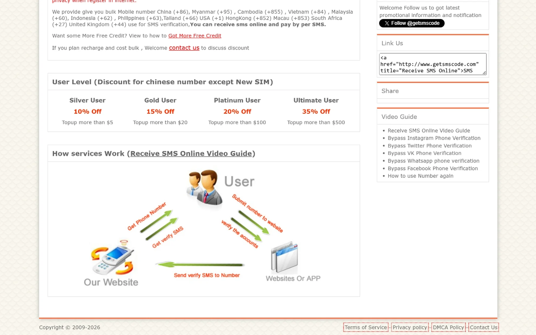 10 Best SMS Activation Services for Verification Codes (OTP): A Practical Review 12 10 Best SMS Activation Services for Verification Codes (OTP): A Practical Review 7