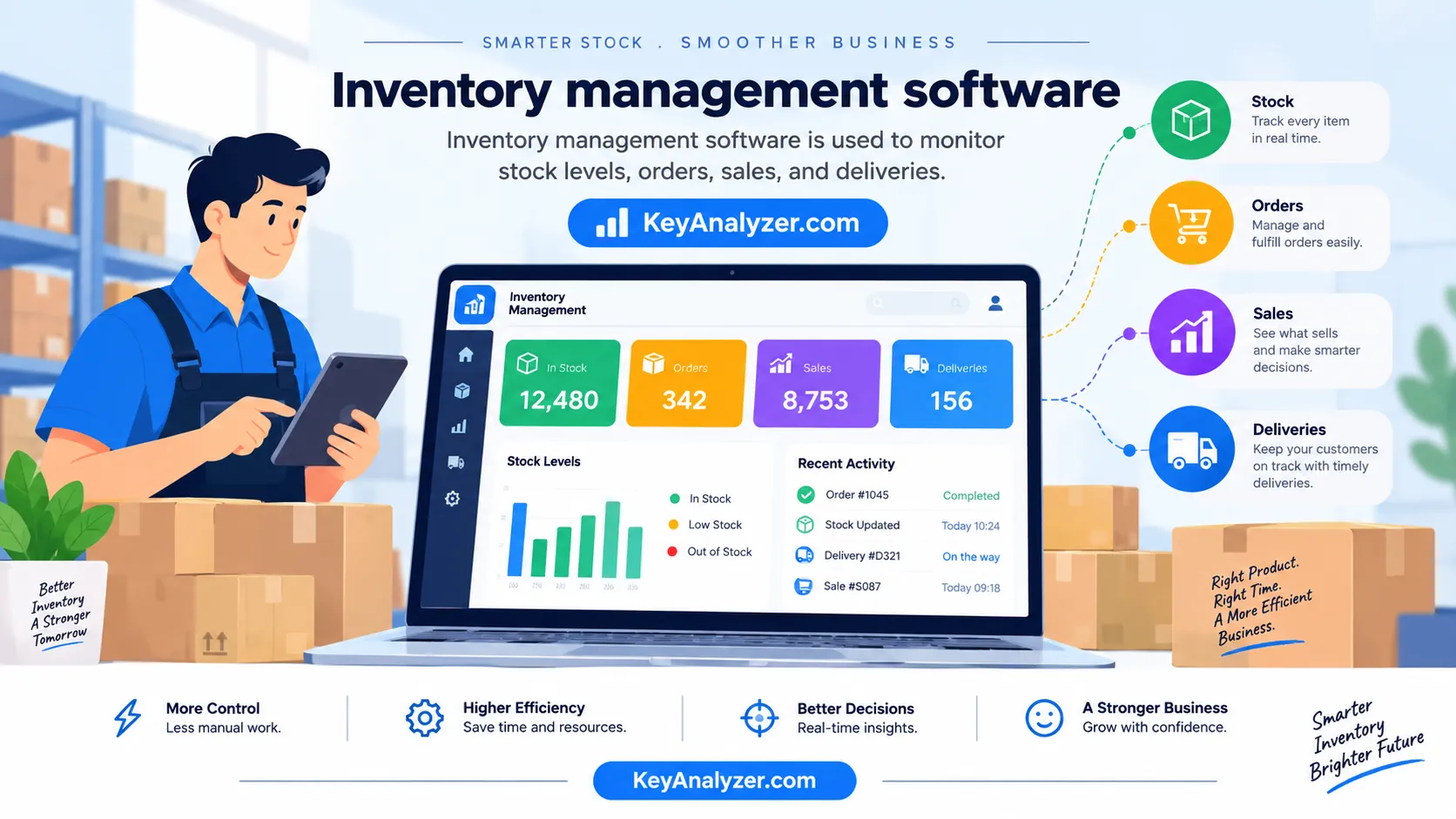 inventory management system